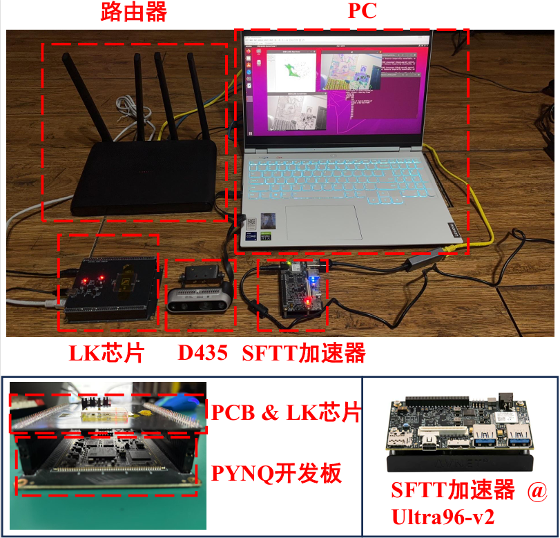 老虎机游戏在线玩
