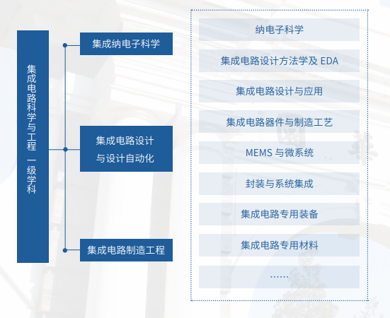 老虎机游戏在线玩