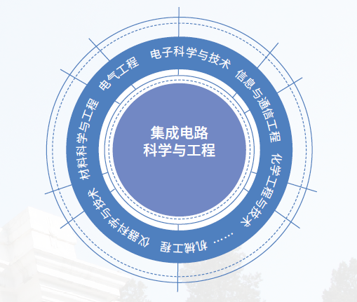 老虎机游戏在线玩